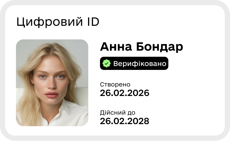 iD UA - Цифровий профіль, який працює за вас